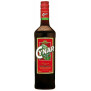 Cynar Artischockenbitter